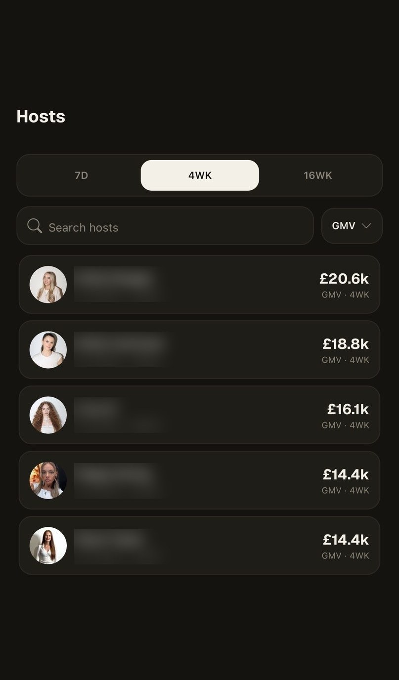 The LiveHost roster ranked by 28-day GMV — host names blurred for privacy